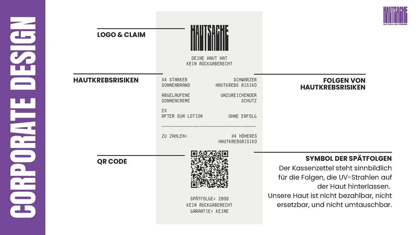 Illustration of a modified receipt